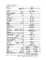 Предварительный просмотр 5 страницы Sanyo 24K12W Service Manual