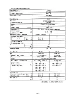 Предварительный просмотр 7 страницы Sanyo 24K12W Service Manual