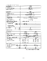 Предварительный просмотр 8 страницы Sanyo 24K12W Service Manual