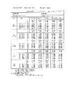 Предварительный просмотр 19 страницы Sanyo 24K12W Service Manual