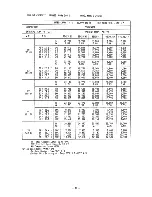 Предварительный просмотр 20 страницы Sanyo 24K12W Service Manual