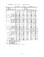 Предварительный просмотр 23 страницы Sanyo 24K12W Service Manual