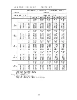 Предварительный просмотр 24 страницы Sanyo 24K12W Service Manual