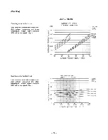 Предварительный просмотр 27 страницы Sanyo 24K12W Service Manual