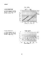 Предварительный просмотр 31 страницы Sanyo 24K12W Service Manual