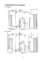 Предварительный просмотр 51 страницы Sanyo 24K12W Service Manual