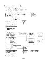 Предварительный просмотр 59 страницы Sanyo 24K12W Service Manual