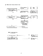 Предварительный просмотр 61 страницы Sanyo 24K12W Service Manual