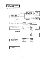 Предварительный просмотр 62 страницы Sanyo 24K12W Service Manual