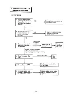 Предварительный просмотр 67 страницы Sanyo 24K12W Service Manual