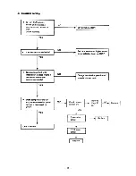 Предварительный просмотр 68 страницы Sanyo 24K12W Service Manual