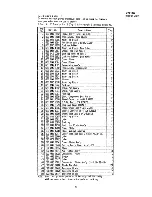 Предварительный просмотр 86 страницы Sanyo 24K12W Service Manual