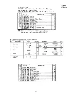 Предварительный просмотр 87 страницы Sanyo 24K12W Service Manual