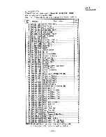 Предварительный просмотр 89 страницы Sanyo 24K12W Service Manual