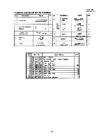 Предварительный просмотр 99 страницы Sanyo 24K12W Service Manual