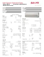 Preview for 1 page of Sanyo 24KHS72 Submittal Data