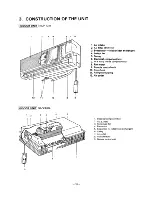 Предварительный просмотр 13 страницы Sanyo 24KL12W Service Manual