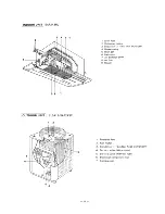 Предварительный просмотр 14 страницы Sanyo 24KL12W Service Manual