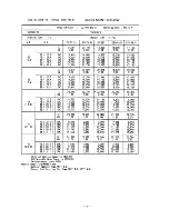 Предварительный просмотр 19 страницы Sanyo 24KL12W Service Manual