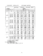 Предварительный просмотр 20 страницы Sanyo 24KL12W Service Manual