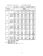 Предварительный просмотр 21 страницы Sanyo 24KL12W Service Manual