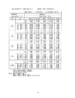 Предварительный просмотр 22 страницы Sanyo 24KL12W Service Manual