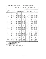 Предварительный просмотр 23 страницы Sanyo 24KL12W Service Manual