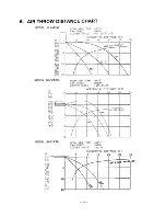 Предварительный просмотр 24 страницы Sanyo 24KL12W Service Manual