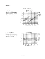 Предварительный просмотр 32 страницы Sanyo 24KL12W Service Manual