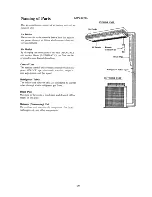 Предварительный просмотр 41 страницы Sanyo 24KL12W Service Manual