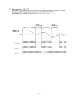 Предварительный просмотр 50 страницы Sanyo 24KL12W Service Manual