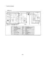 Предварительный просмотр 61 страницы Sanyo 24KL12W Service Manual