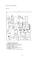 Предварительный просмотр 69 страницы Sanyo 24KL12W Service Manual