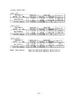 Предварительный просмотр 72 страницы Sanyo 24KL12W Service Manual