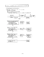 Предварительный просмотр 75 страницы Sanyo 24KL12W Service Manual