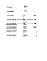 Предварительный просмотр 76 страницы Sanyo 24KL12W Service Manual