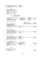 Предварительный просмотр 77 страницы Sanyo 24KL12W Service Manual