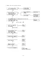 Предварительный просмотр 79 страницы Sanyo 24KL12W Service Manual