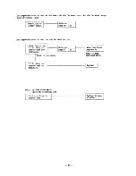 Предварительный просмотр 83 страницы Sanyo 24KL12W Service Manual