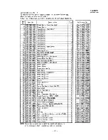 Предварительный просмотр 120 страницы Sanyo 24KL12W Service Manual