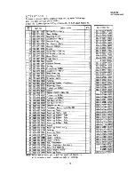 Предварительный просмотр 123 страницы Sanyo 24KL12W Service Manual