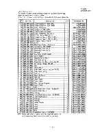 Предварительный просмотр 124 страницы Sanyo 24KL12W Service Manual