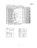 Предварительный просмотр 126 страницы Sanyo 24KL12W Service Manual