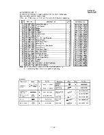 Предварительный просмотр 127 страницы Sanyo 24KL12W Service Manual