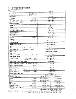 Предварительный просмотр 4 страницы Sanyo 24KS12W Service Manual