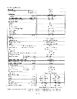 Предварительный просмотр 5 страницы Sanyo 24KS12W Service Manual