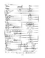 Предварительный просмотр 6 страницы Sanyo 24KS12W Service Manual