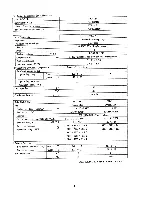 Предварительный просмотр 7 страницы Sanyo 24KS12W Service Manual