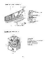 Предварительный просмотр 15 страницы Sanyo 24KS12W Service Manual