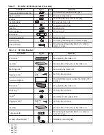 Предварительный просмотр 9 страницы Sanyo 26 series Installation Instructions Manual